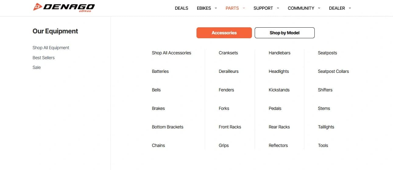 Denago parts navigation with routes by bike model and part type.